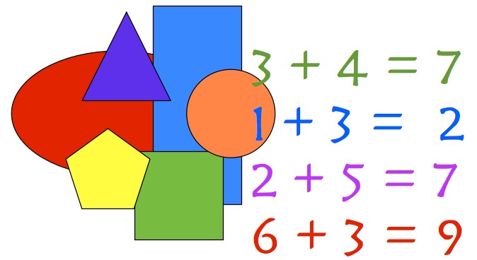 Teaching Math to Children with Autism